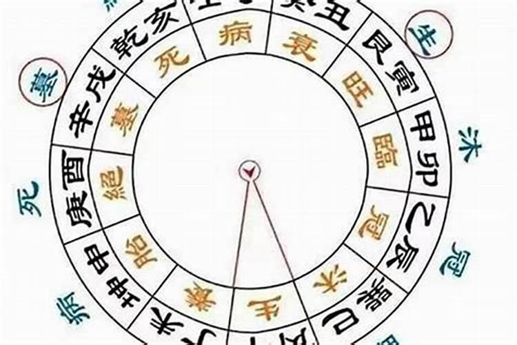 犯太岁这年家人不顺怎么化解吉凶