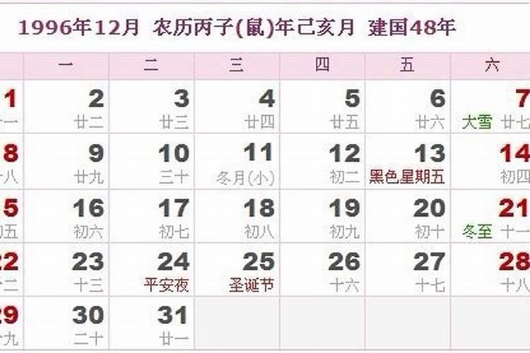 1月26日属什么生肖