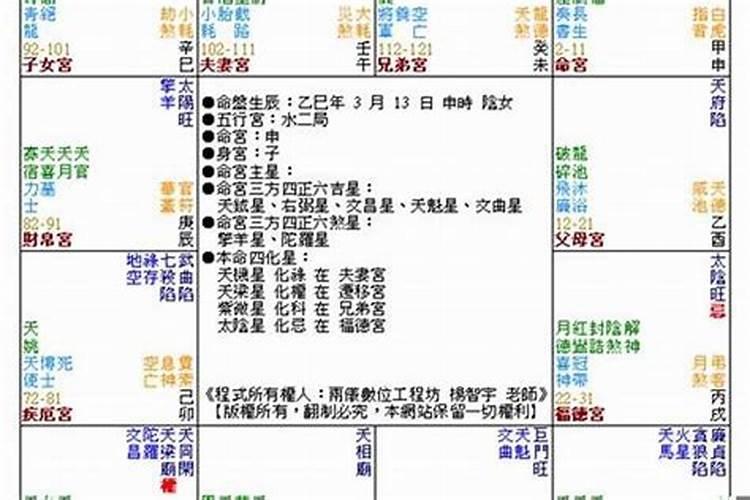 八字里面有一个金好不好