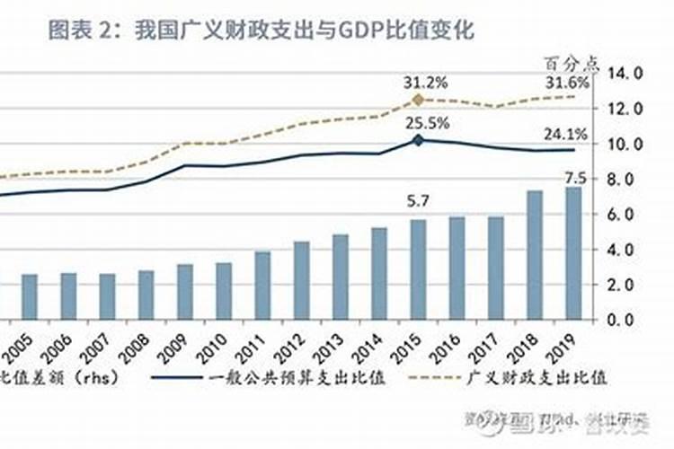 经常做梦梦见死去的亲人还活着