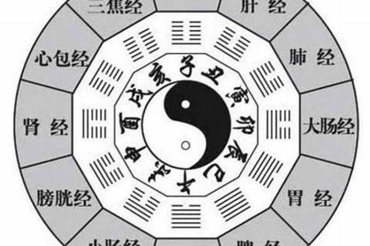 绾字五行属什么属性和意思