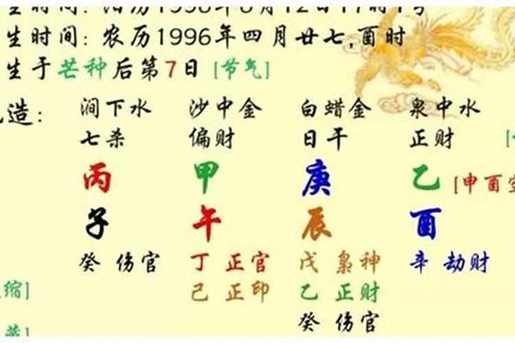 88年犯太岁年份