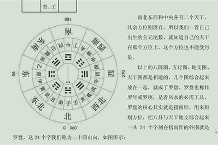 白羊座容易放弃吗