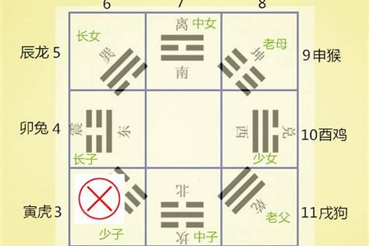 八字30分是不合吗