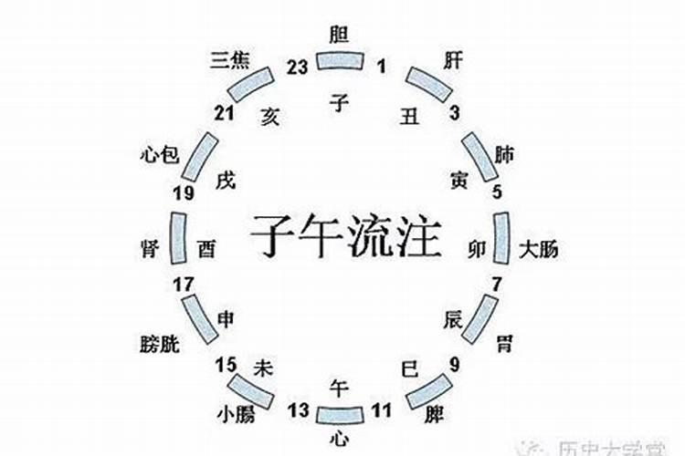 梦见自己劈干柴什么预兆解梦