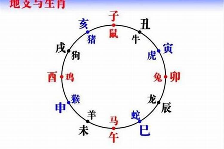 99属兔犯太岁年份有哪些