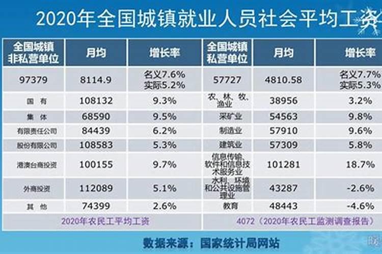 做梦梦见有人落水了自己救上来了