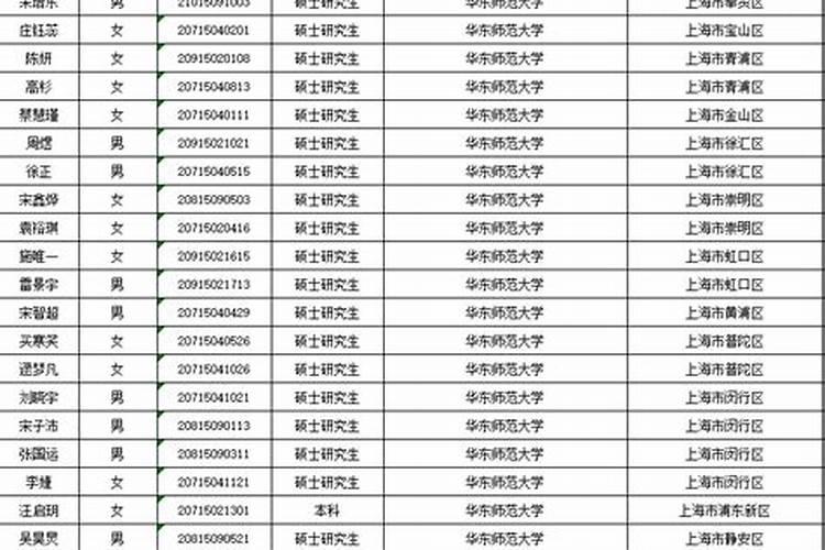 1986年属虎的适合佩戴什么