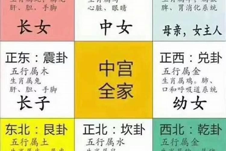 女人八字阳多好不好