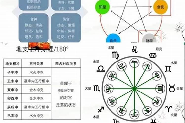 泰国斩小三法事多久见效