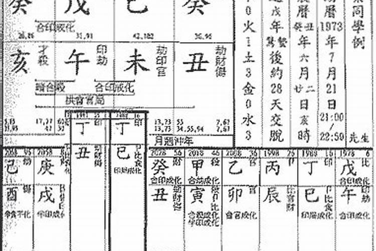 属虎女86年2022年运势及运程