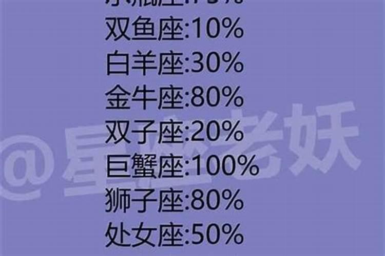 梦见自己骑车摔倒在水坑里