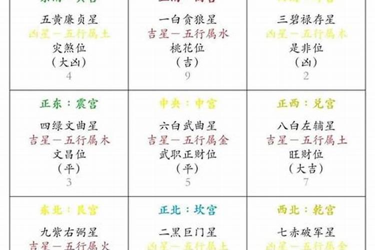 云字五行属性是不是壬水