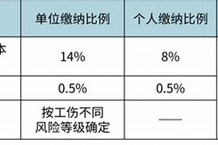 天蝎座男生喜欢做什么