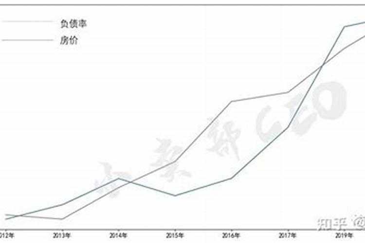 梦见卫生间里到处都是水到处都漏水