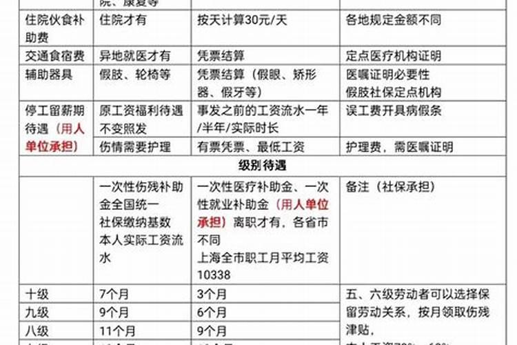 四十岁男人婚姻危机困惑