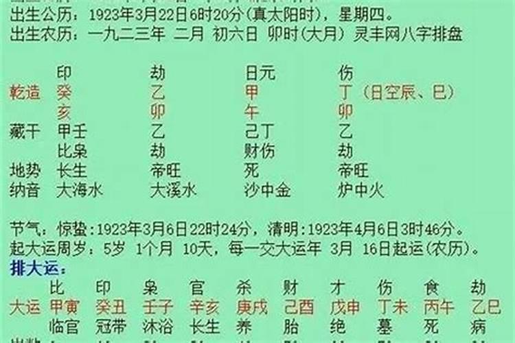 八字四柱推算口诀