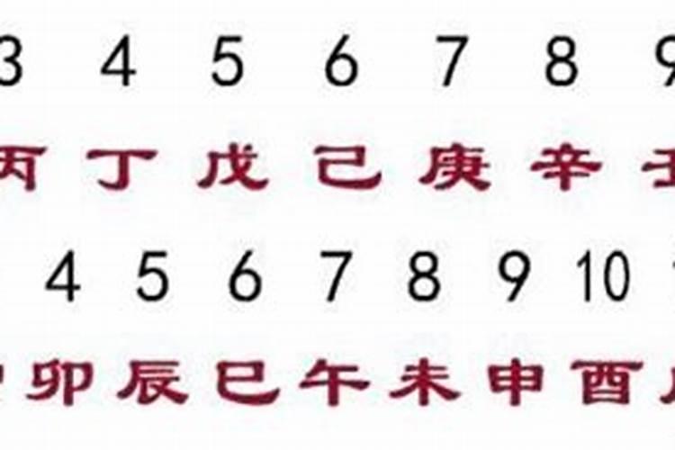 八字有三库但无财库代表什么