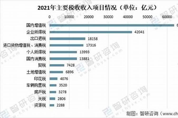 属猪的2021年的运势如何