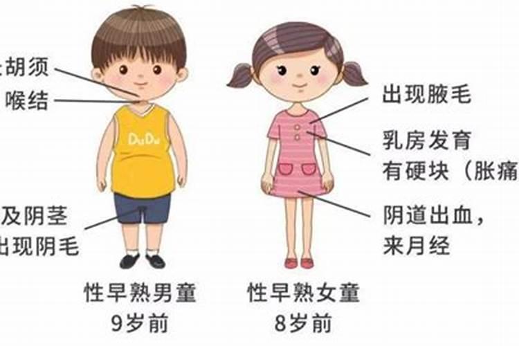 十二星座月份表及性格、特点