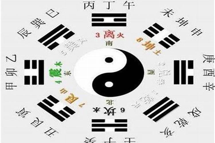 梦见金龙飞上天是什么意思周公解梦