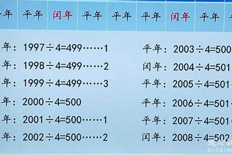 梦见好久不见的邻居死了我大哭不止