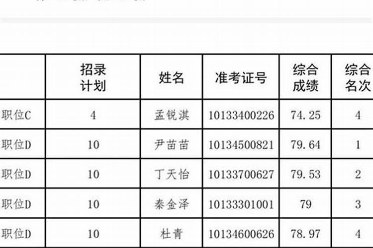 怎么夺回自己的运气和财运