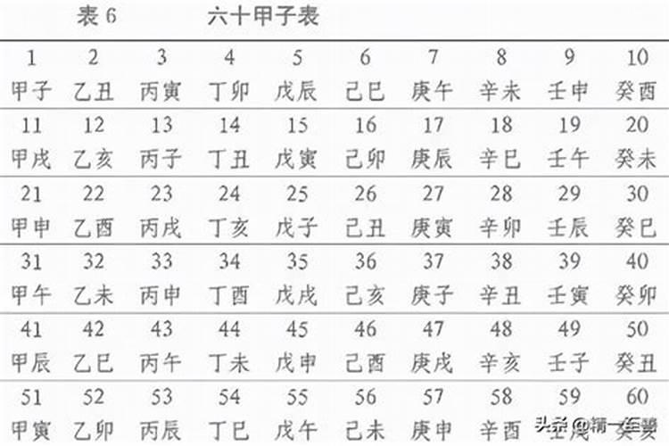 属兔2023年运势及运程老黄历