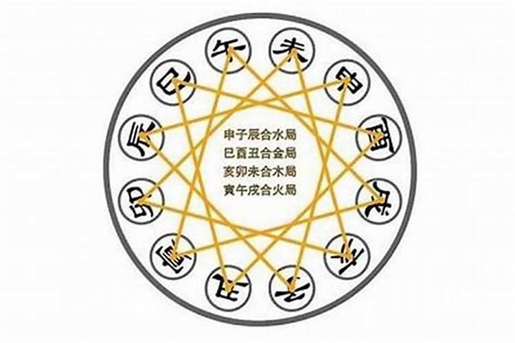 属蛇的2023下半年的运势如何