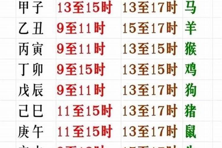 2023年79属羊女人的全年运势如何