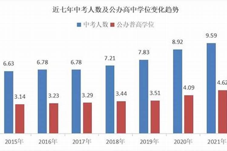 梦见活着的亲人死了参加葬礼