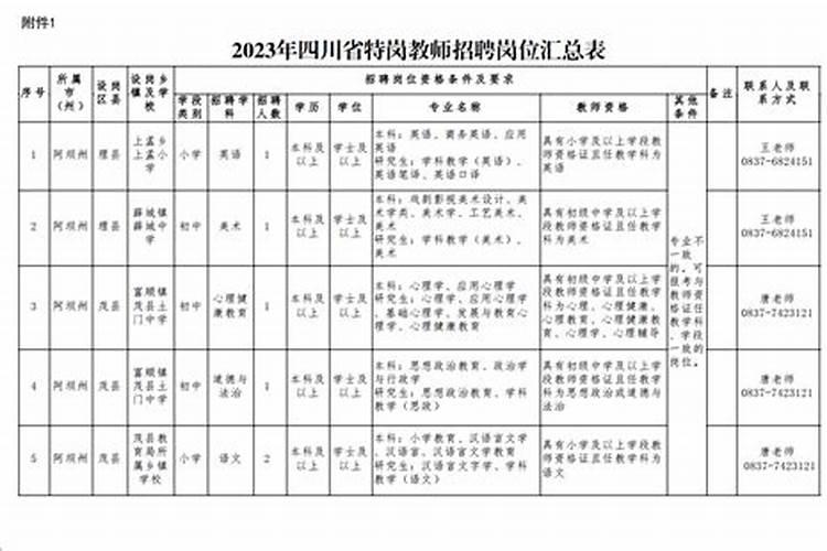 八字算命绝学