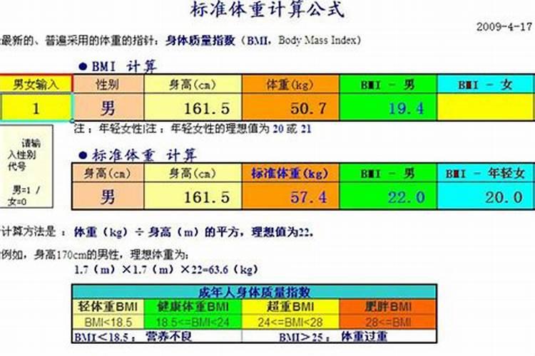 梦见一本旧书什么预兆