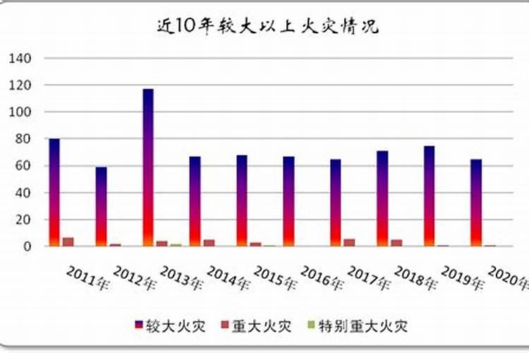 生肖蛇的一生的财运