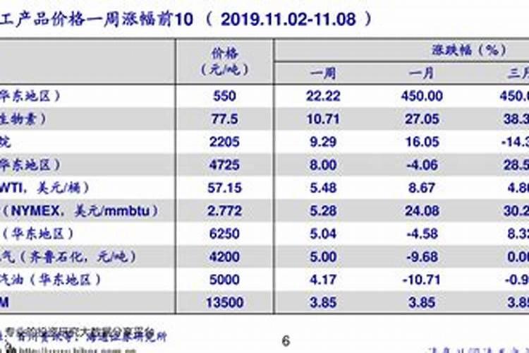 偏财运旺的男人好吗婚姻