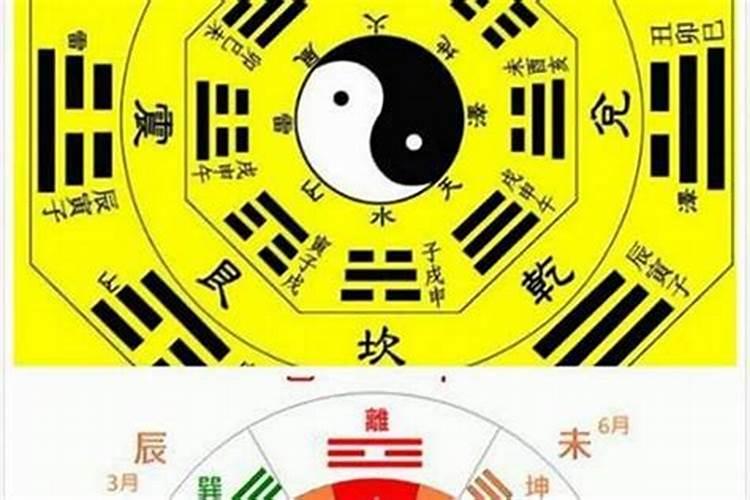 文字属于五行属什么意思呢