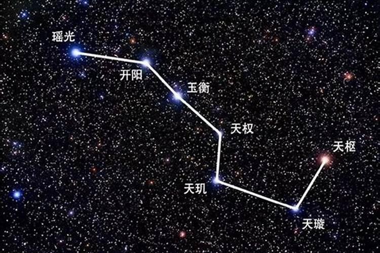 天秤座是最美的星座吗