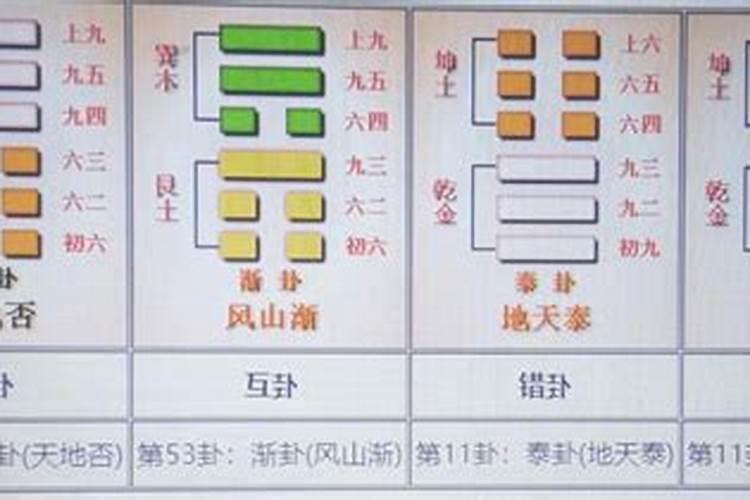 梦到自己秃顶了是什么征兆周公解梦