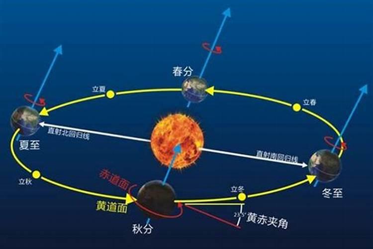 肖龙2023年下半年运势