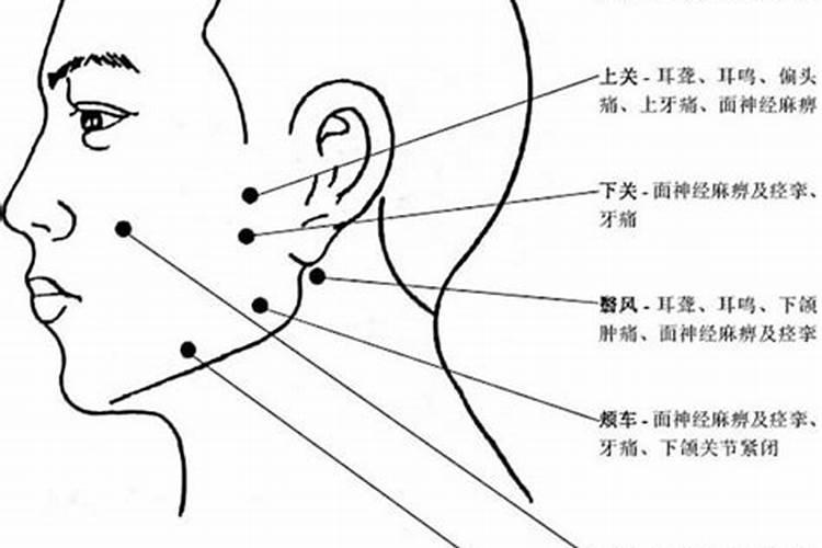 梦到家人可能生病