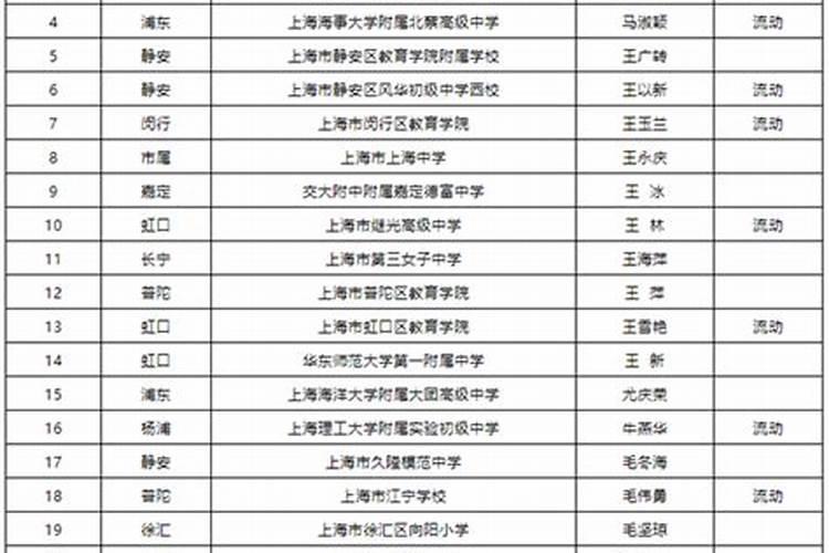 八字不合能捏合吗为什么