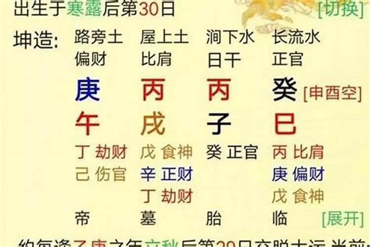 阴历6月份属虎的运势怎么样呀