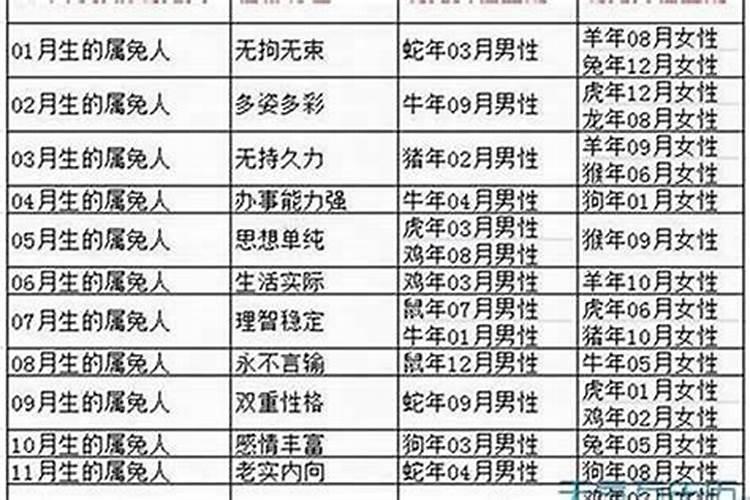 做梦梦到黑色鲫鱼