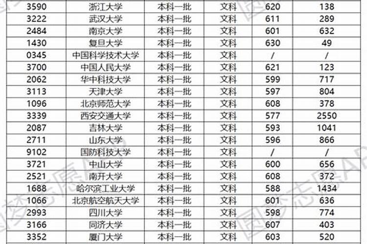 什么八字的人有仙位