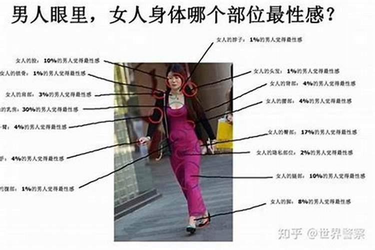 天蝎座适合戴什么首饰女