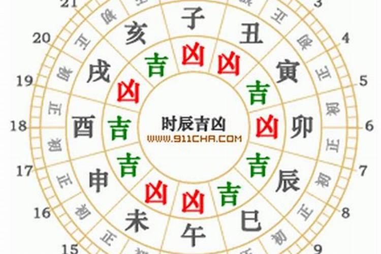 属猴带什么金吊坠