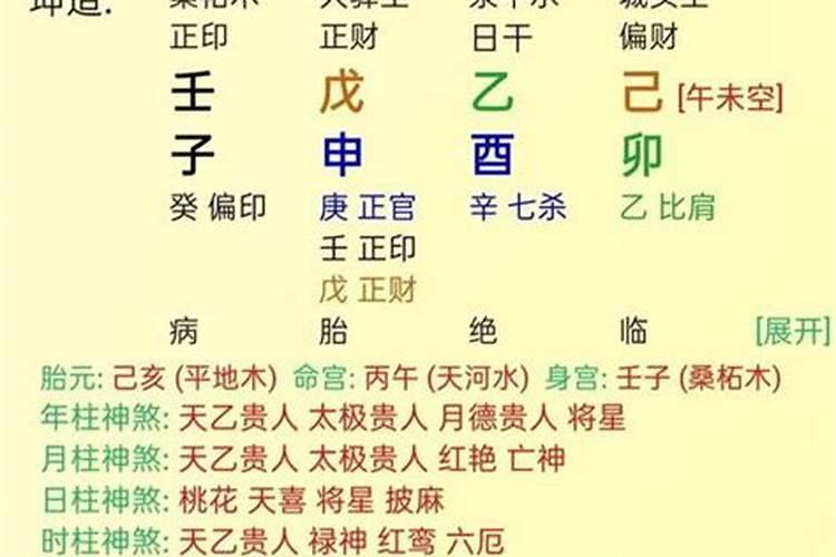 宝宝起名字怎么看五行缺什么