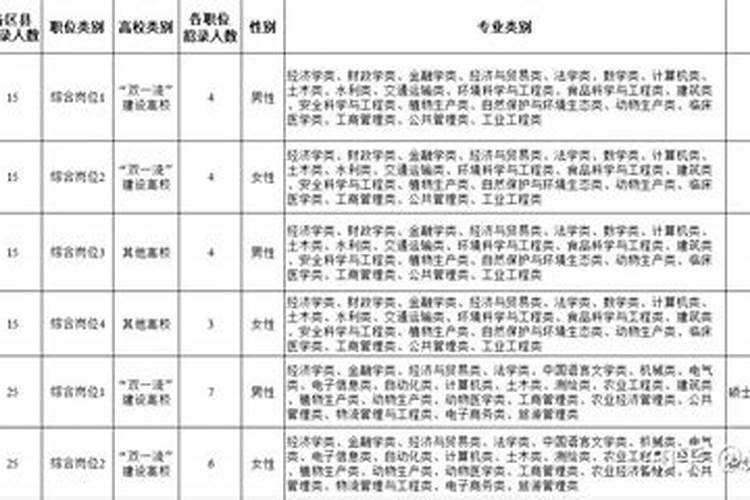 梦见别人在冰上开车我坐车回家