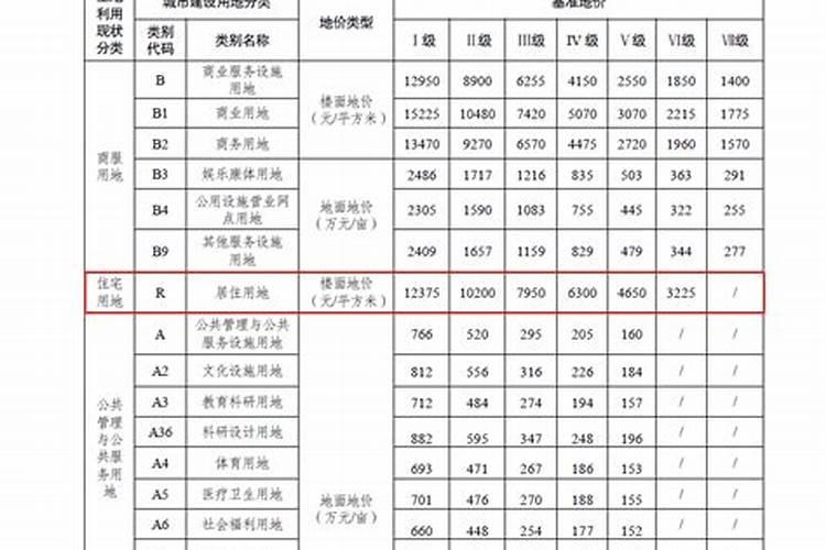 适合西户的属相