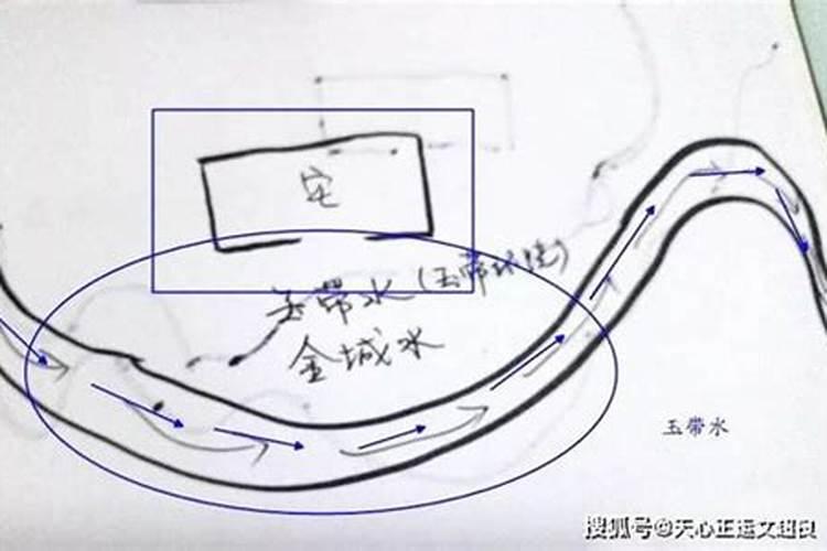 风水中怎么提高水